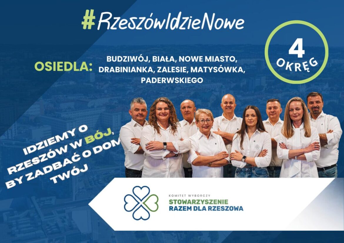 Twój głos nasze działanie – społecznie i Razem dla Rzeszowa!